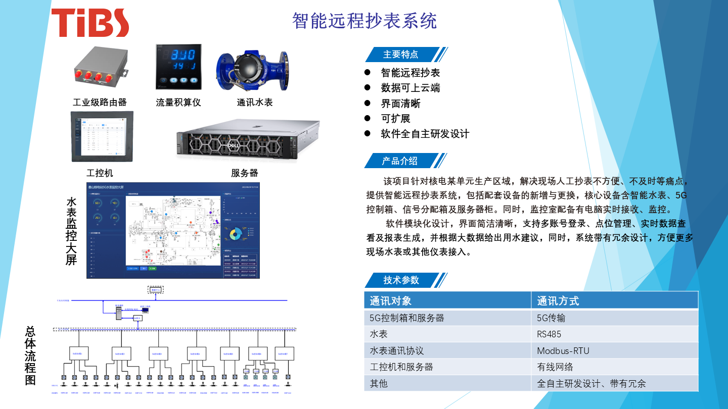 智能远程抄表系统