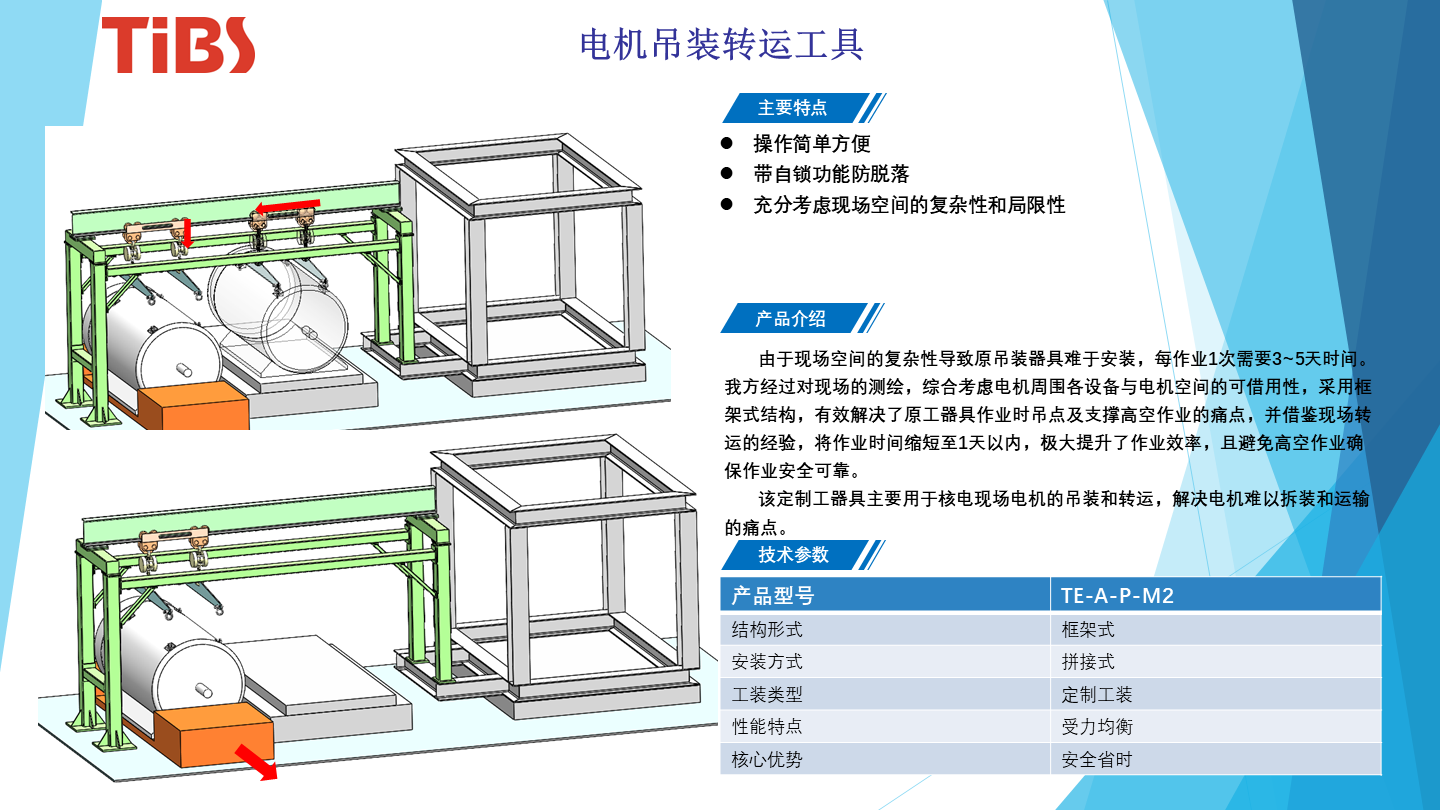电机吊装转运工具